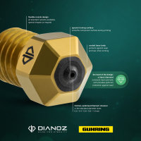 Gühring DIANOZ | 1,75 mm - 0,4 mm - V6